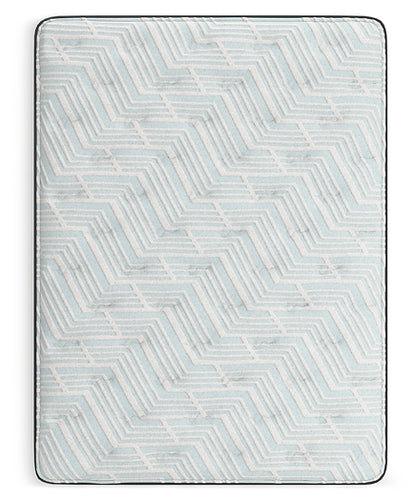 Palisades Plush  Mattress