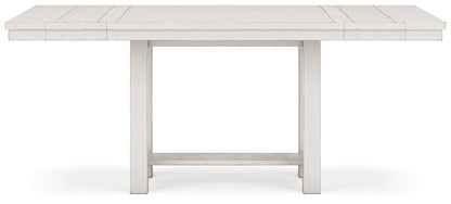 Robbinsdale RECT DRM Counter EXT Table