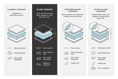 Rawcliffe 3-Piece Sectional