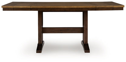 Rylandeen RECT DRM Counter EXT Table